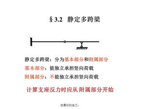 静定多跨梁.ppt