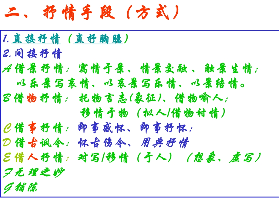 诗歌鉴赏常见表现手法.ppt_第2页