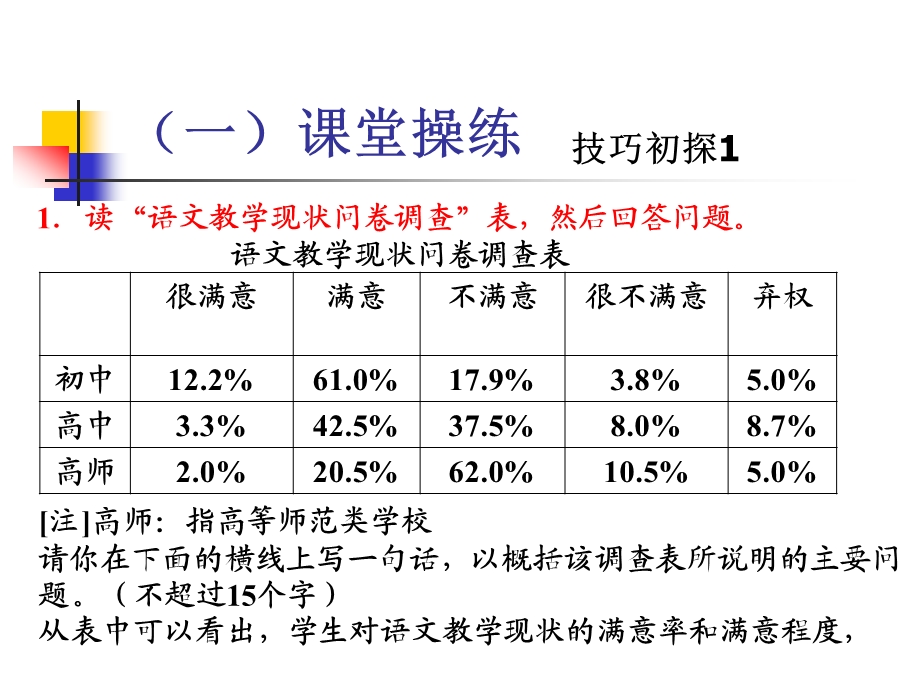 图文转换——统计表格与文字信息的转换训练.ppt_第2页