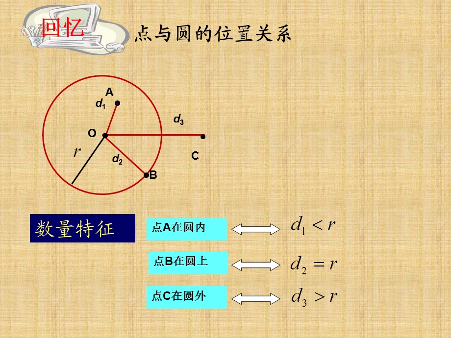 直线和圆的位置关系课件(公开课).ppt_第2页