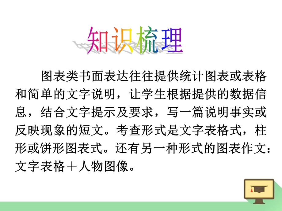 书面表达之图表类解题指导.ppt_第2页