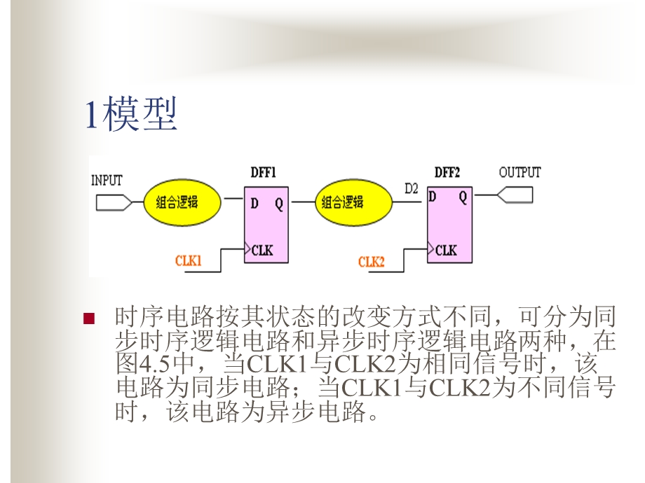 4FPGA中verilog时序逻辑电路设计.ppt_第3页