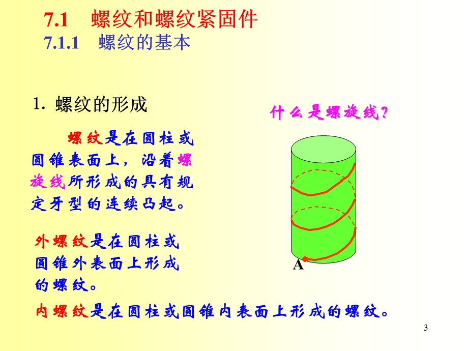 螺栓齿轮轴承画法.ppt_第3页