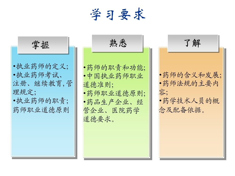 药学技术人员管理.ppt_第3页