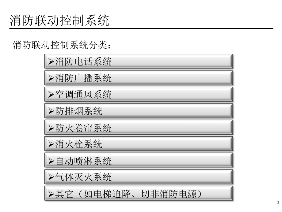 消防联动控制系统.ppt_第3页