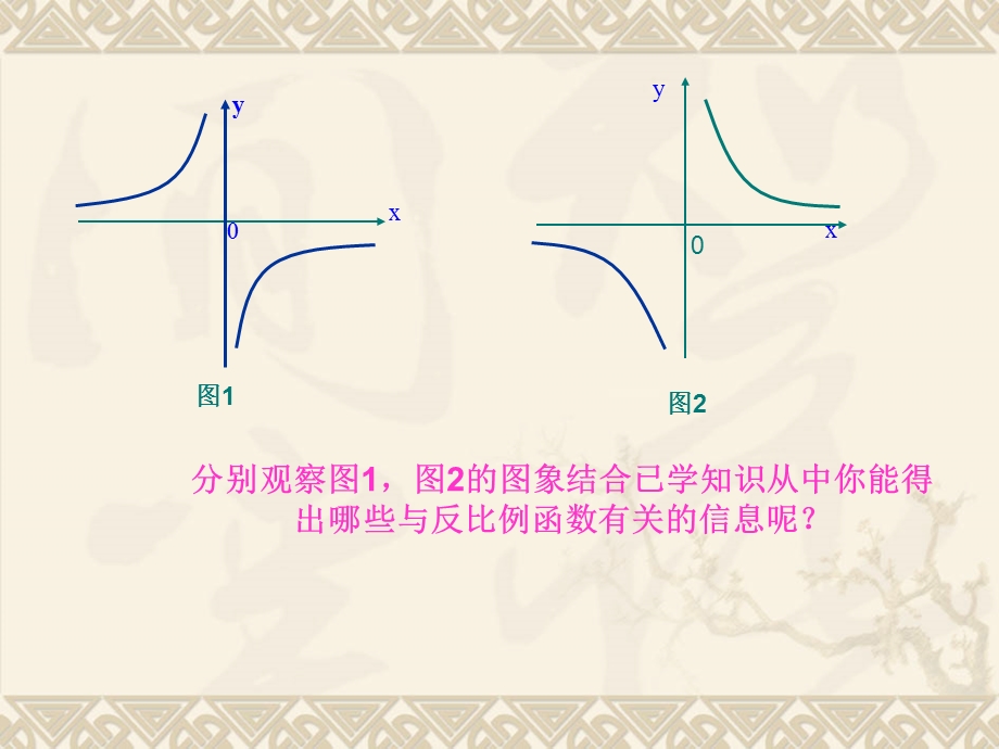 (复习用)探索反比例函数的图像与性质.ppt_第2页