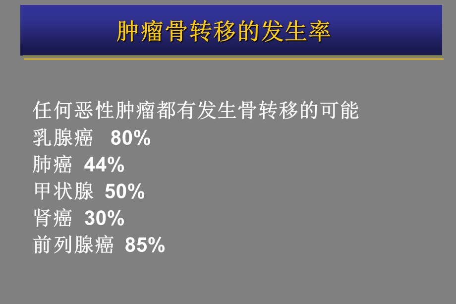 肿瘤骨转移-金尔力.ppt_第3页