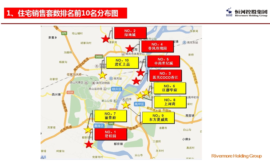 2014年第二季度城市策划定位报告(南充).ppt_第3页