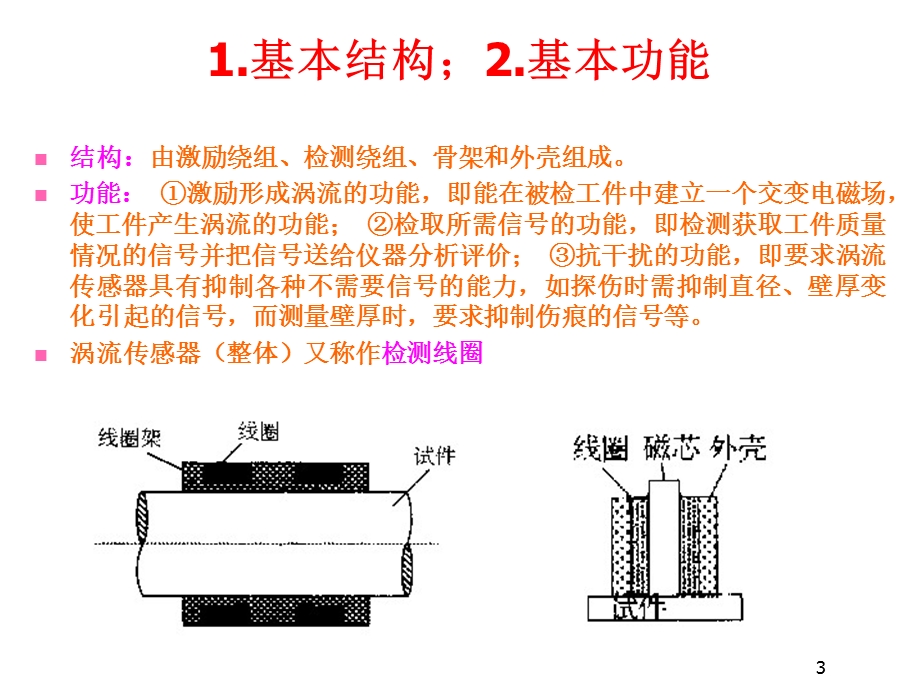 涡流检测仪器五.ppt_第3页