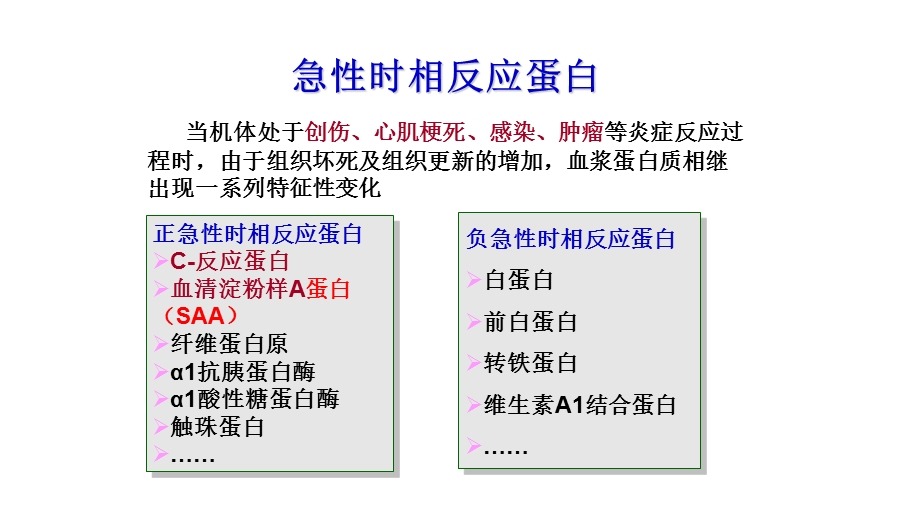 SAA联合CRP的临床诊断意义.ppt_第2页