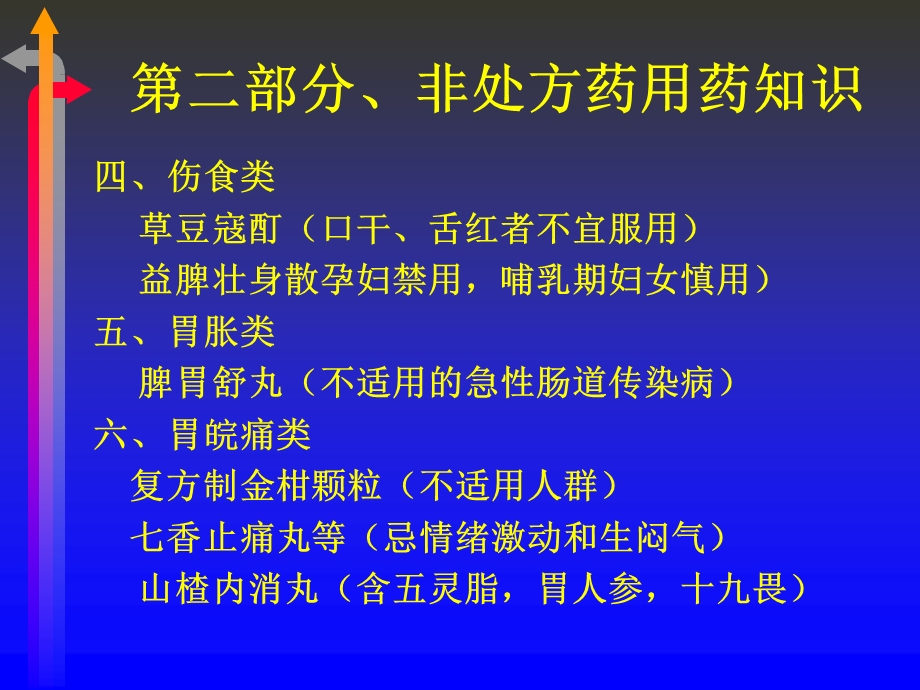 OTC用药知识及常见病症的自我用药.ppt_第3页