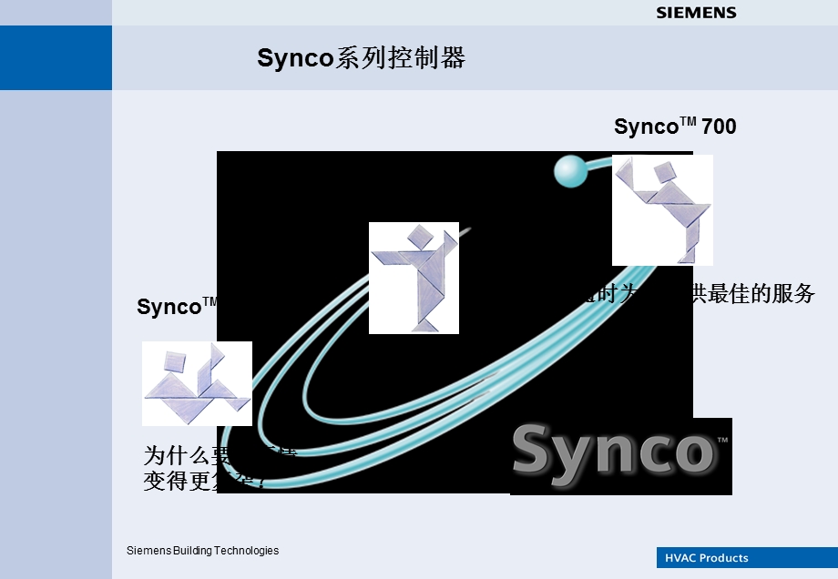 Synco控制器系列.ppt_第2页