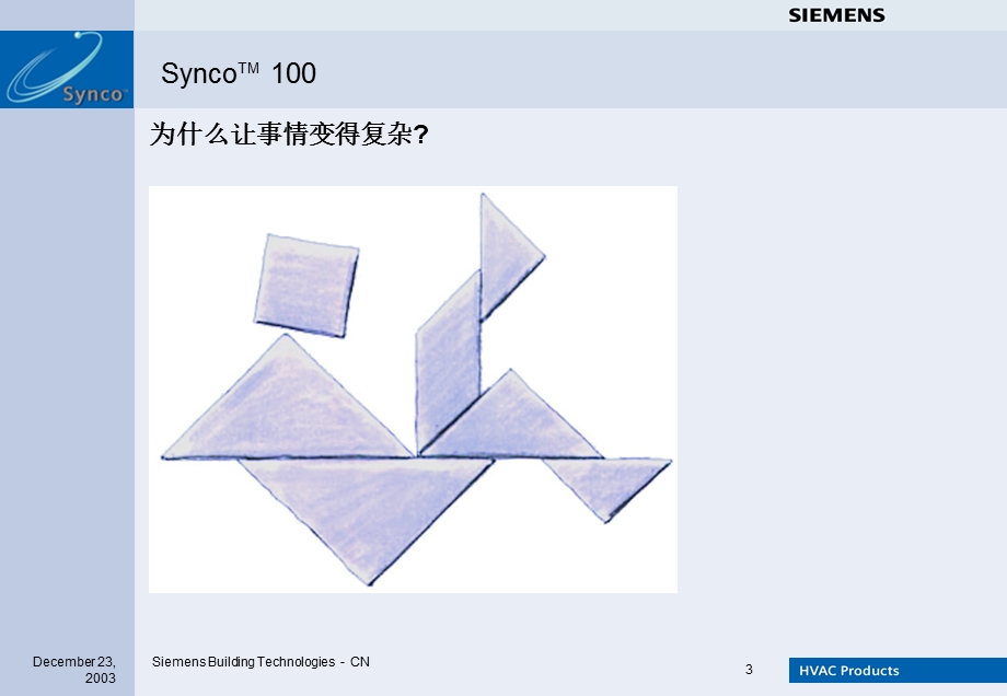 Synco控制器系列.ppt_第3页