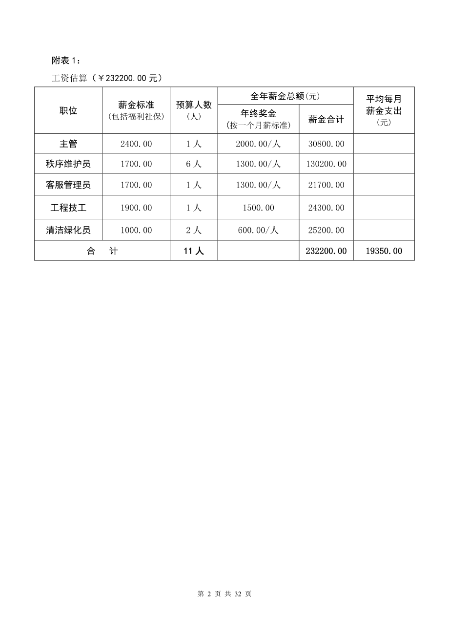 y住宅小区物业管理你费标准测算方案.doc_第2页