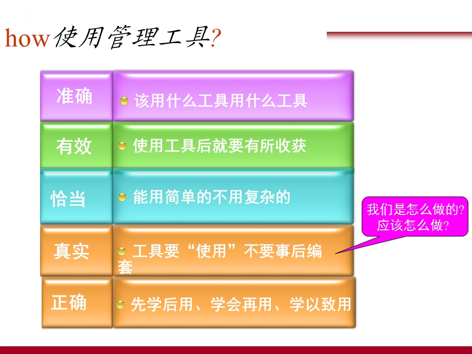 PDCA循环、5W1H、QC七大手法完整版课件.ppt_第3页