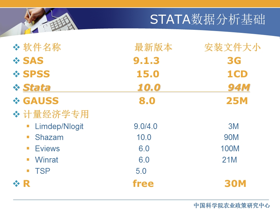 STATA分析面板数据回归.ppt_第3页