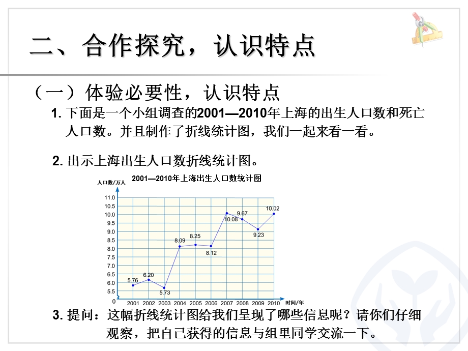 2015人教新版五年级下册复式折线统计图.ppt_第3页