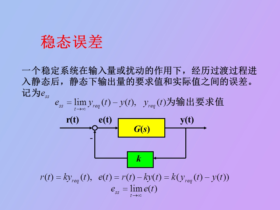 ID控制系统的静、动态特性.ppt_第2页