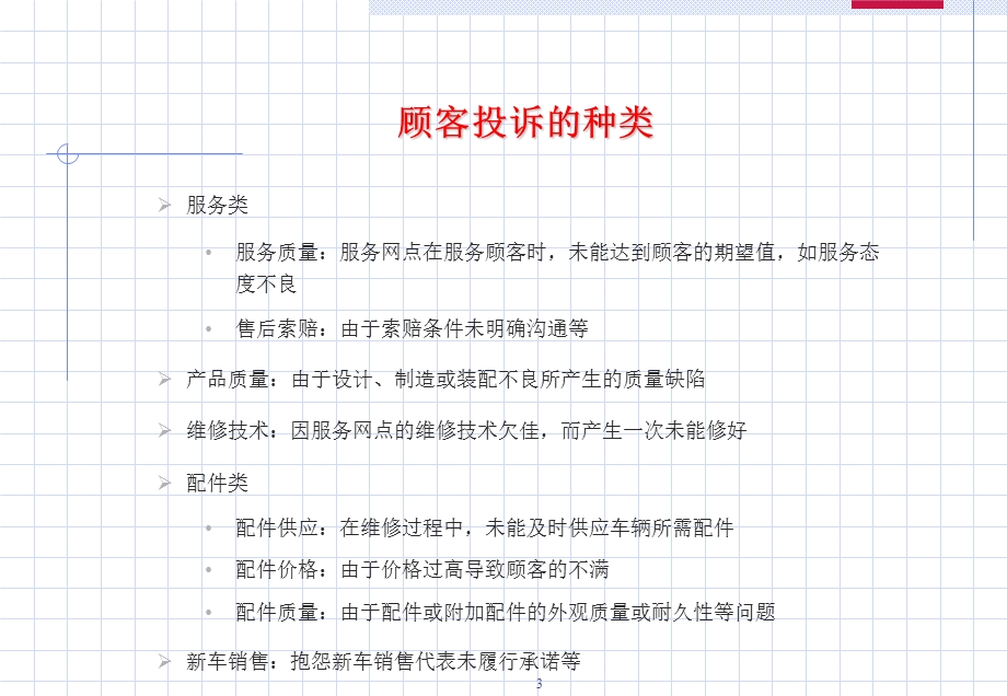 4S处理顾客的投诉技巧.ppt_第3页