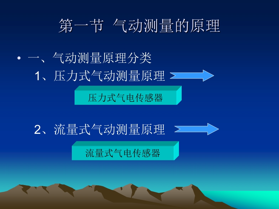 气电式传感器.ppt_第2页