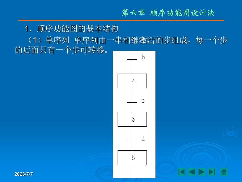 PLC教程-顺序功能图.ppt_第3页