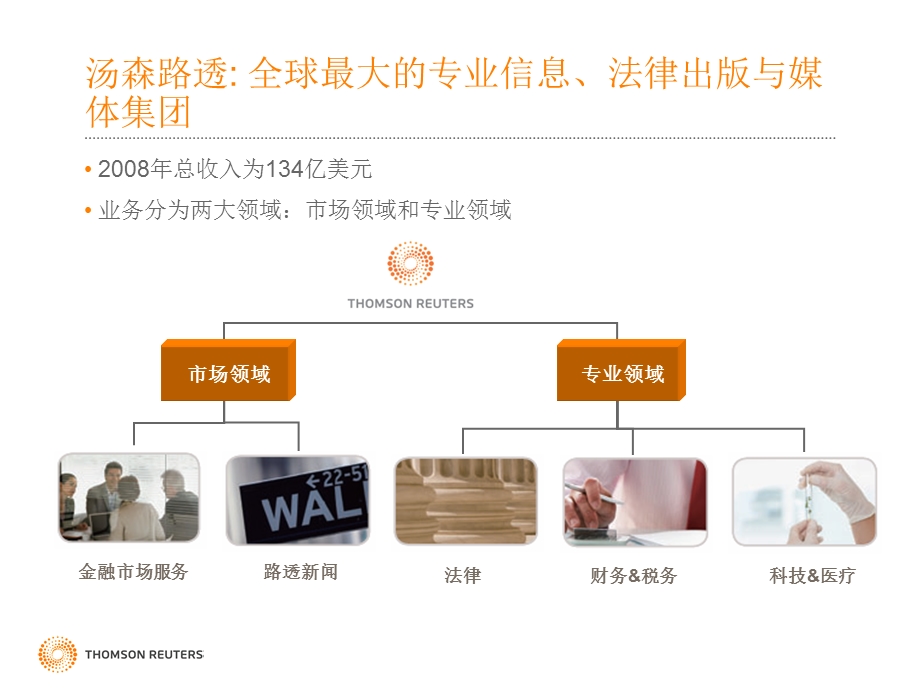 汤森路透法律信息集团为CALIS会议准备的培训资料.ppt_第3页