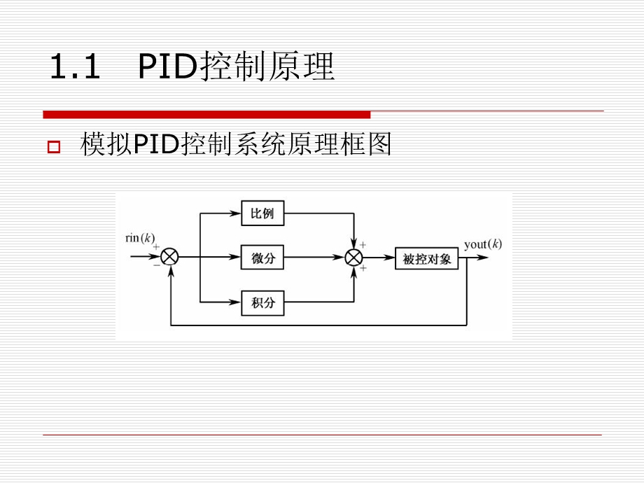 ID控制及其仿真.ppt_第3页