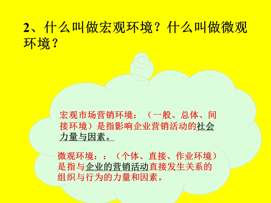 热烈欢迎各位同仁光临指导！.ppt_第3页