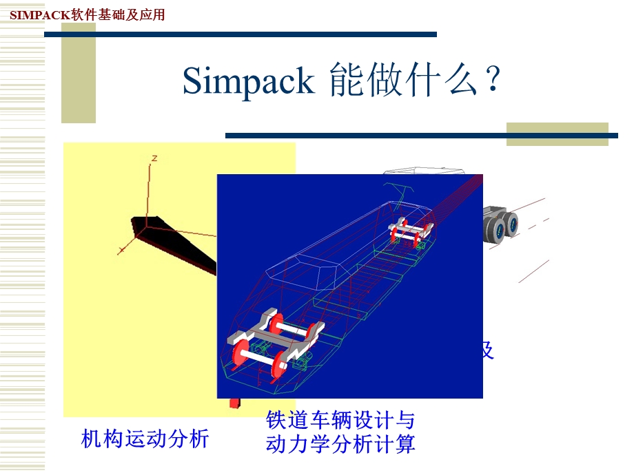 SIMPACK软件基础.ppt_第2页