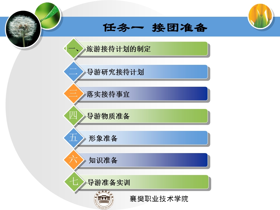 情境一接团服务.ppt_第2页