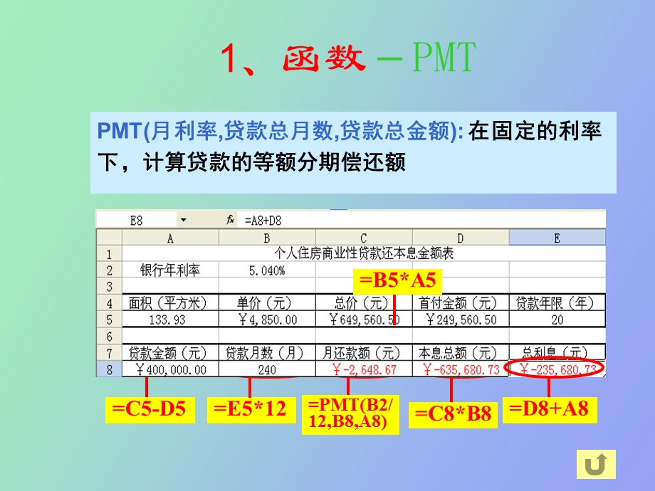 Excel数据统计和分析.ppt_第2页