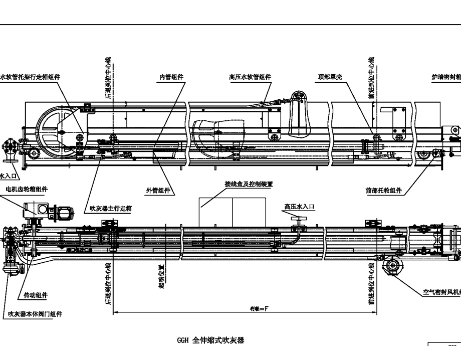 GGH吹灰器介绍.ppt_第3页