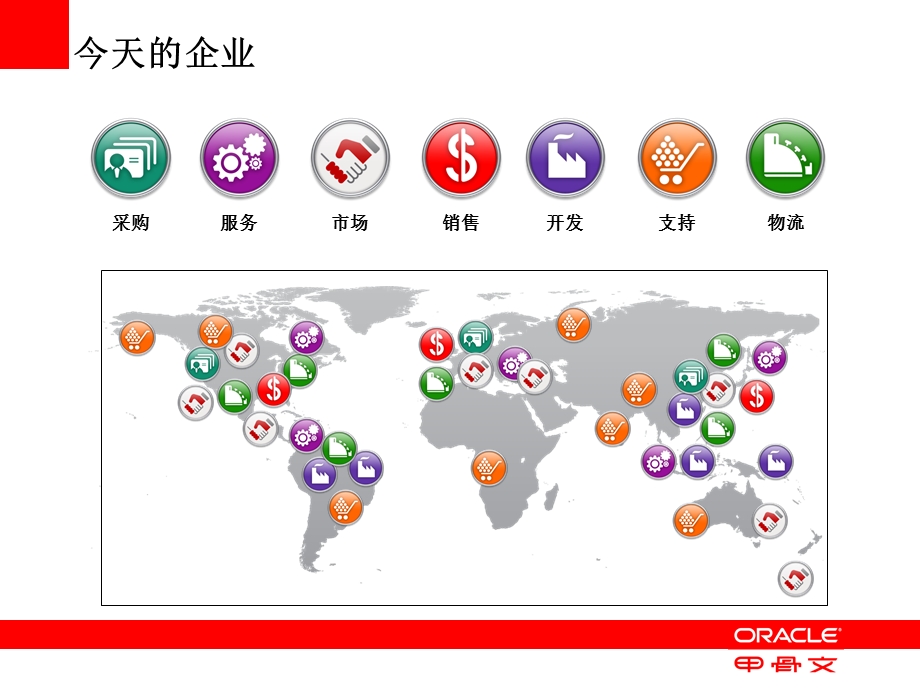 Oracle-MDM主数据管理方案.ppt_第3页