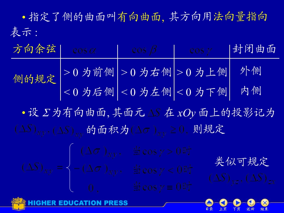 D115对坐标曲面积分(IV).ppt_第3页