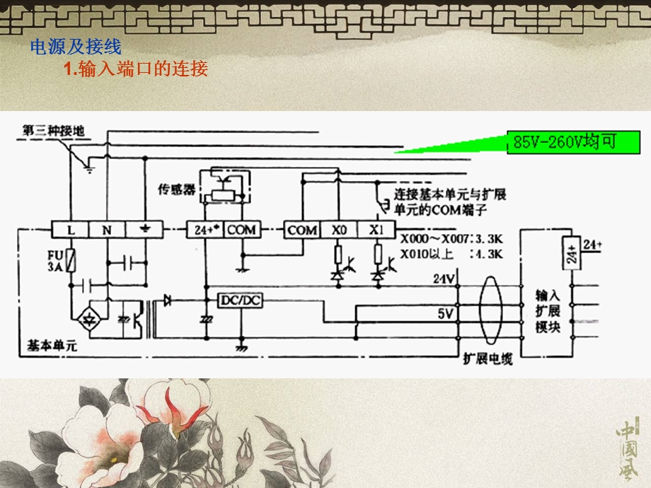 LC外围接口电路技术.ppt_第2页