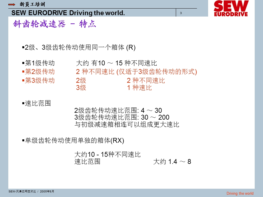 SEW减速机说明书.ppt_第3页