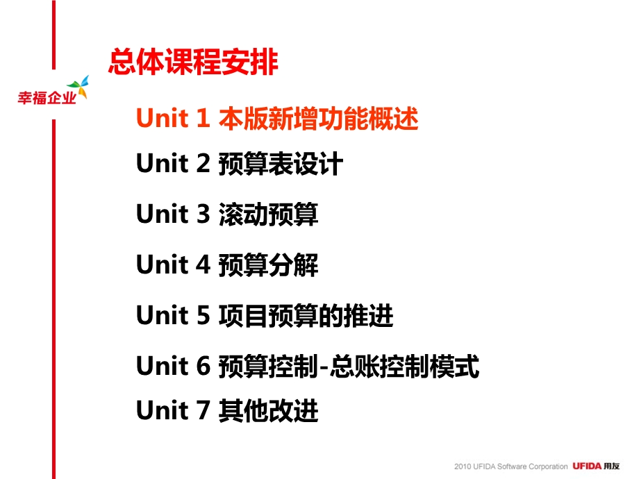 U8V10.0顾问验证培训-预算管理.ppt_第2页