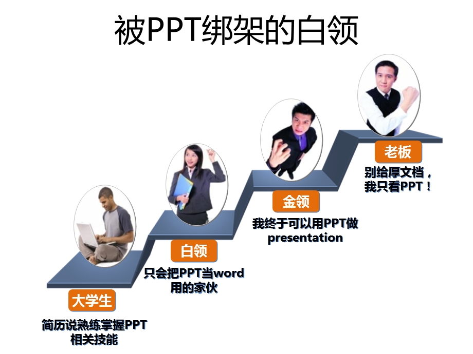 PPT制作高级教程-从菜鸟到高手.ppt_第3页