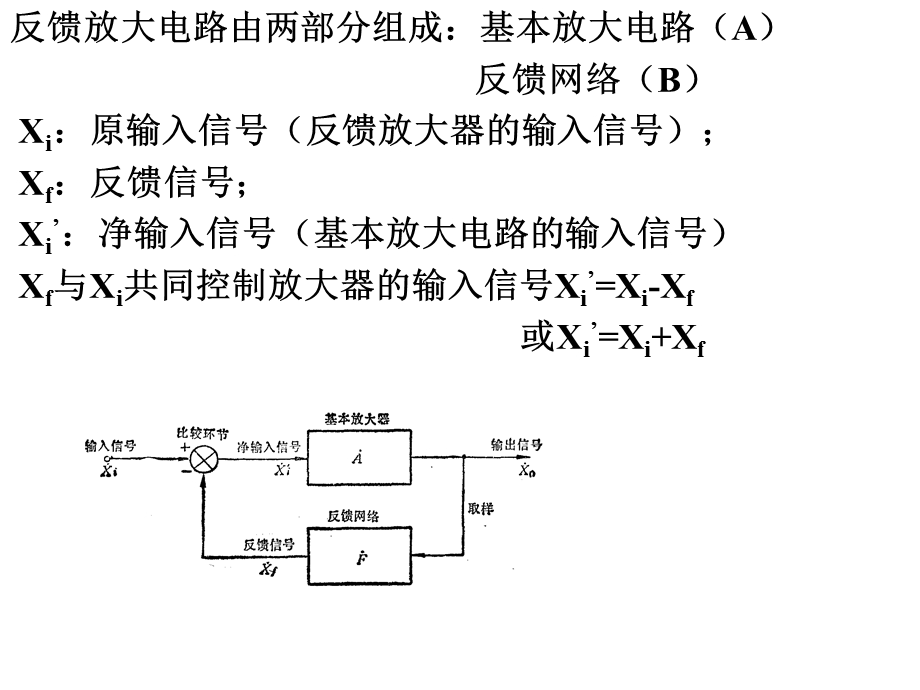 电子科大课堂讲义模拟电路第7章.PPT_第2页