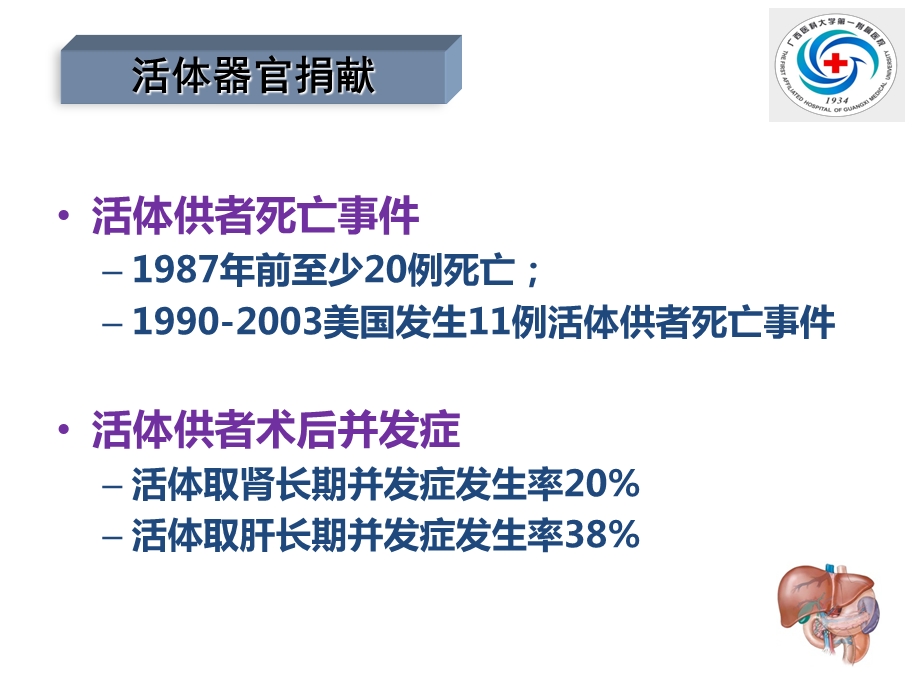 DCD器官捐献和潜在器官维护.ppt_第3页