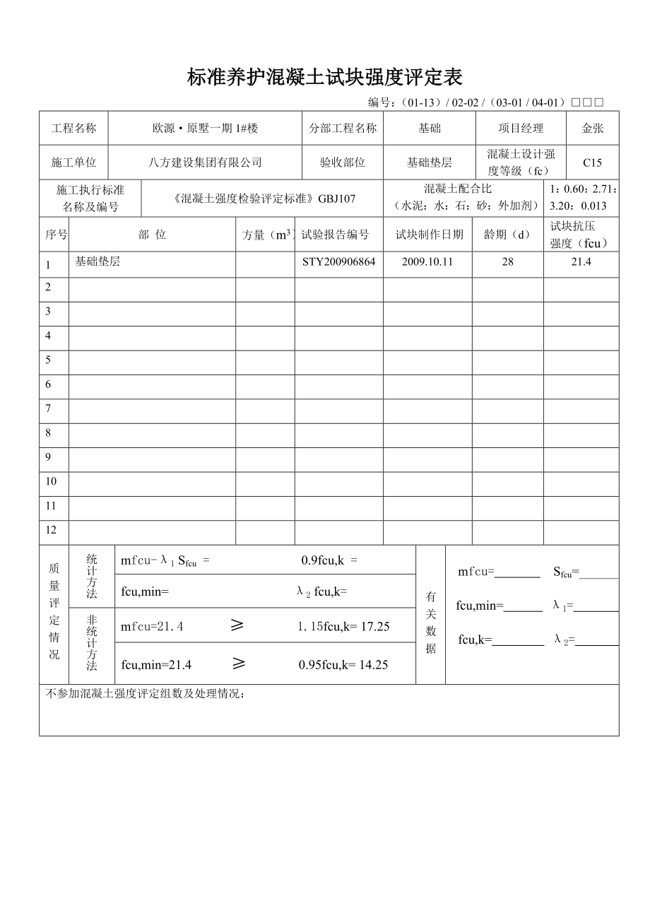 标准养护混凝土对试块强度评定表15.doc_第1页