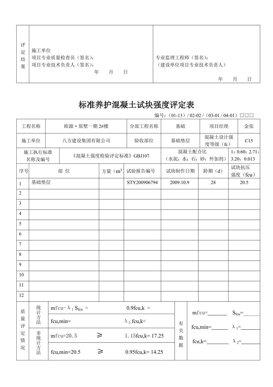 标准养护混凝土对试块强度评定表15.doc_第2页