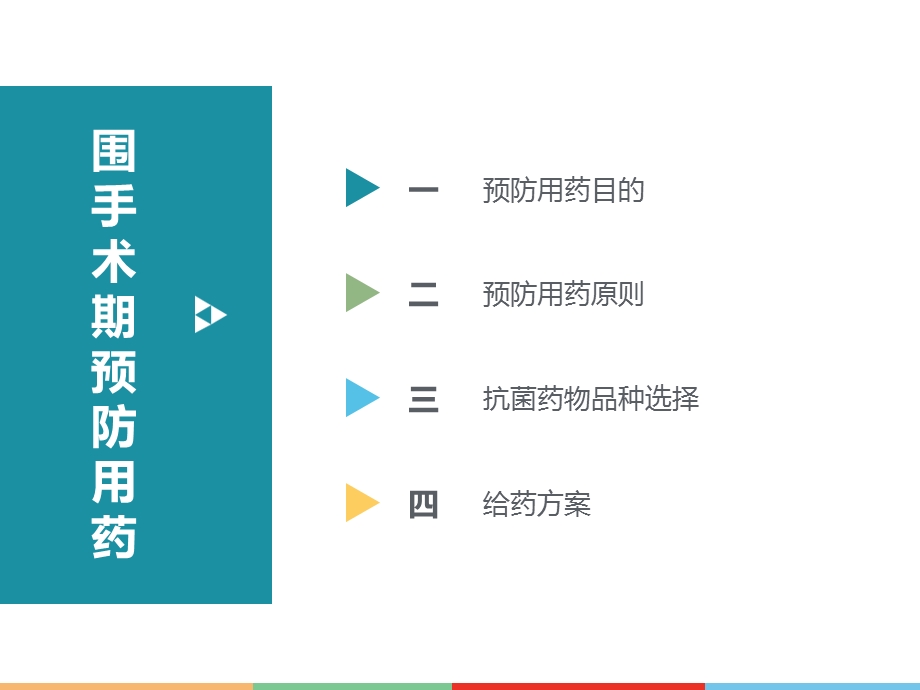 2015年抗菌药物指导原则围手术期预防用药解读.ppt_第2页