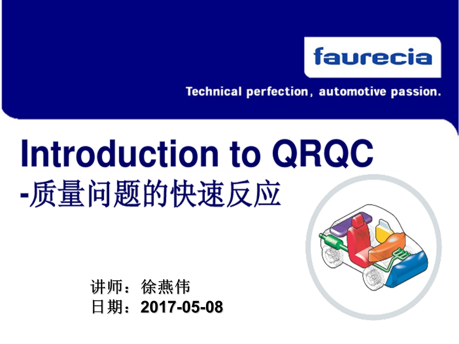 QRQC质量问题快速反应.ppt_第1页