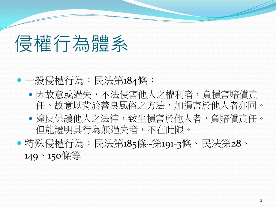 王志中律师法学硕士.ppt_第2页