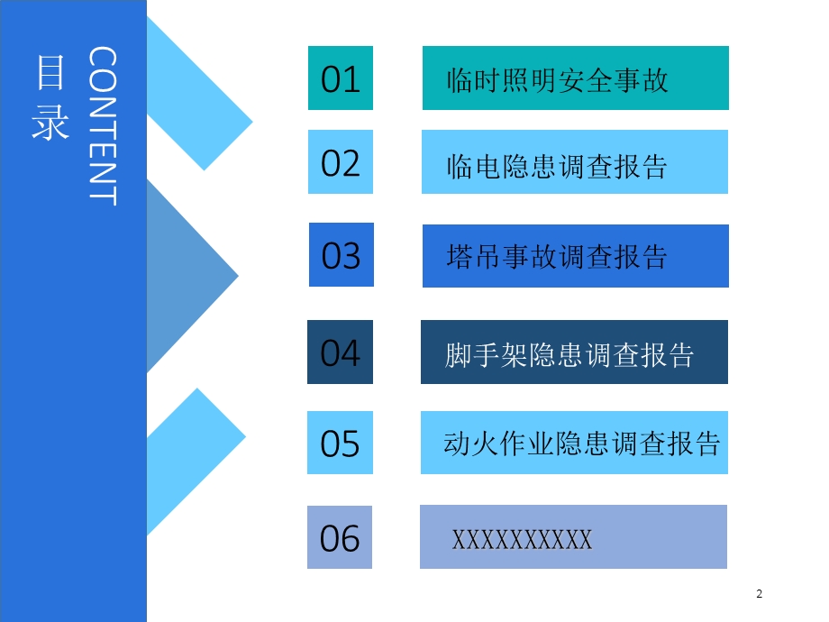 2017年安全典型事故案例分析.ppt_第2页