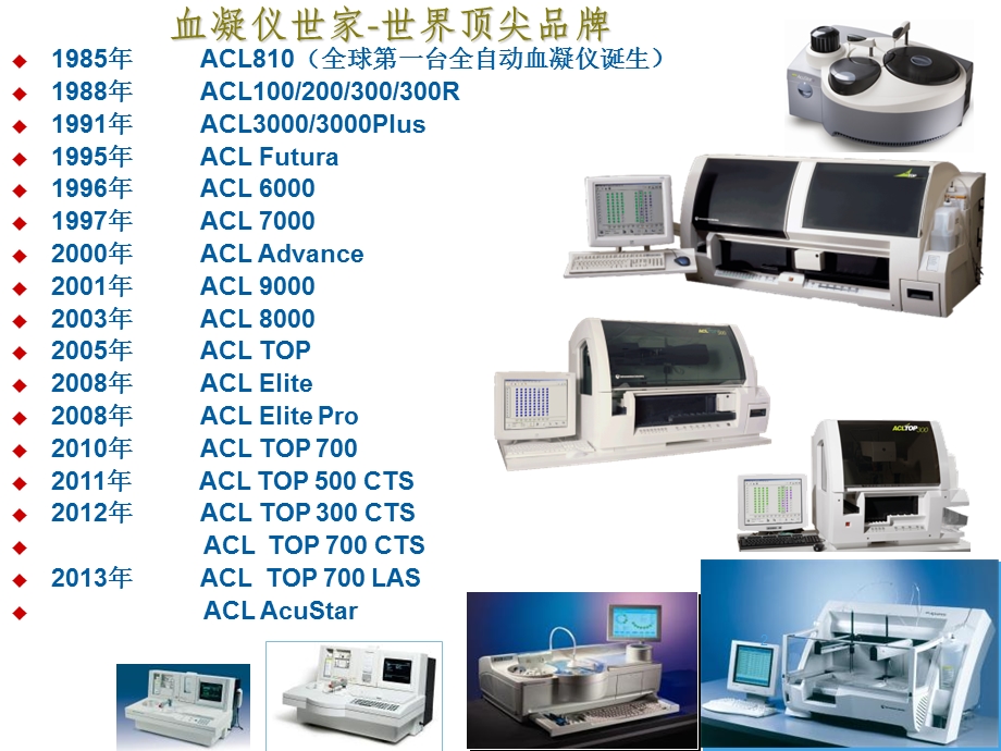 acltop产品介绍沃芬血凝.ppt_第2页