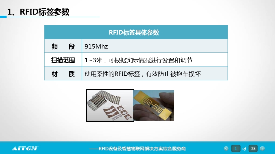 RFID在仓库管理中的应用解决方案.ppt_第2页