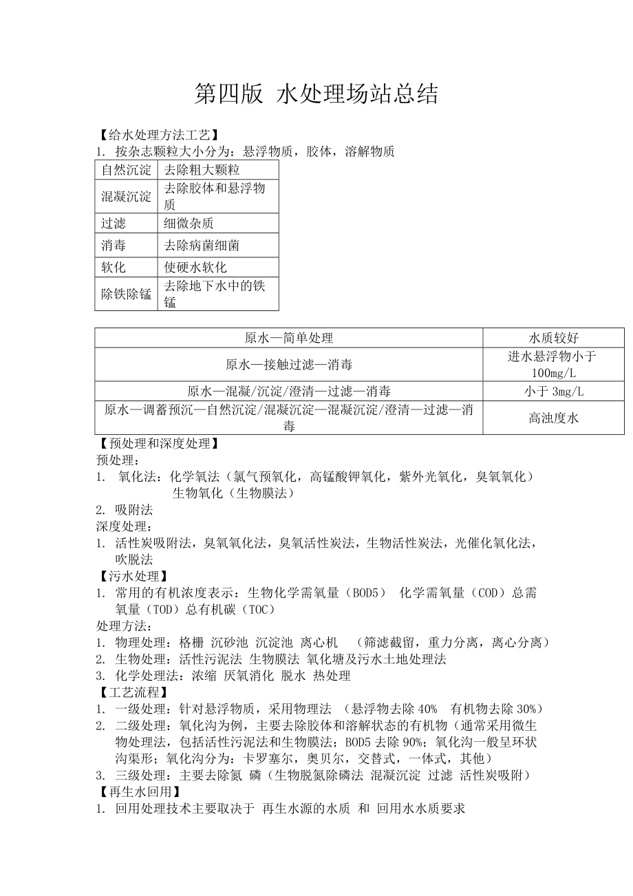 一级建造师考试市政公用工程管理与实务个人学习笔记水处理场站总结.doc_第1页