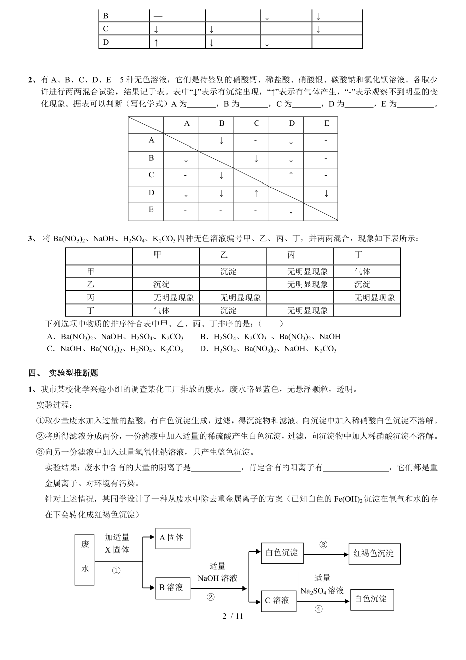 初中化学推断题各种题型完整版.docx_第2页